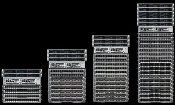 Cisco 8800 routers and commons Distributed platform for performance.  Bandwidth: Up to 518 Tbps Height: 10/16/21/33 RU