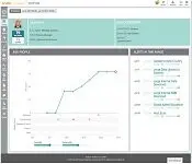 Aruba JZ238AAE IntroSpect Security Analytics Standard Ed 1K Entities (Users and Servers and IoT) 3yr E-STU